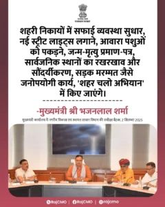 Shahar Chalo Abhiyan